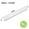 Type-C Rechargeable Motion Sensor Cabinet Light