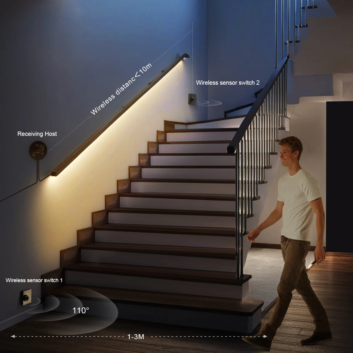 Flexible COB LED Strip with Wireless Motion Sensor