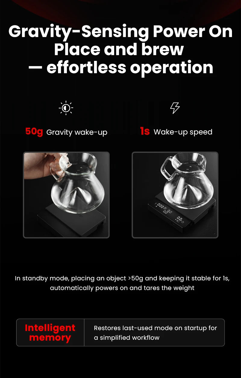 Rechargeable Digital Coffee Scale