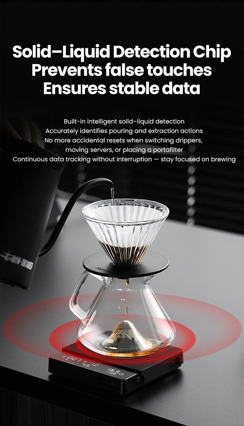 Rechargeable Digital Coffee Scale