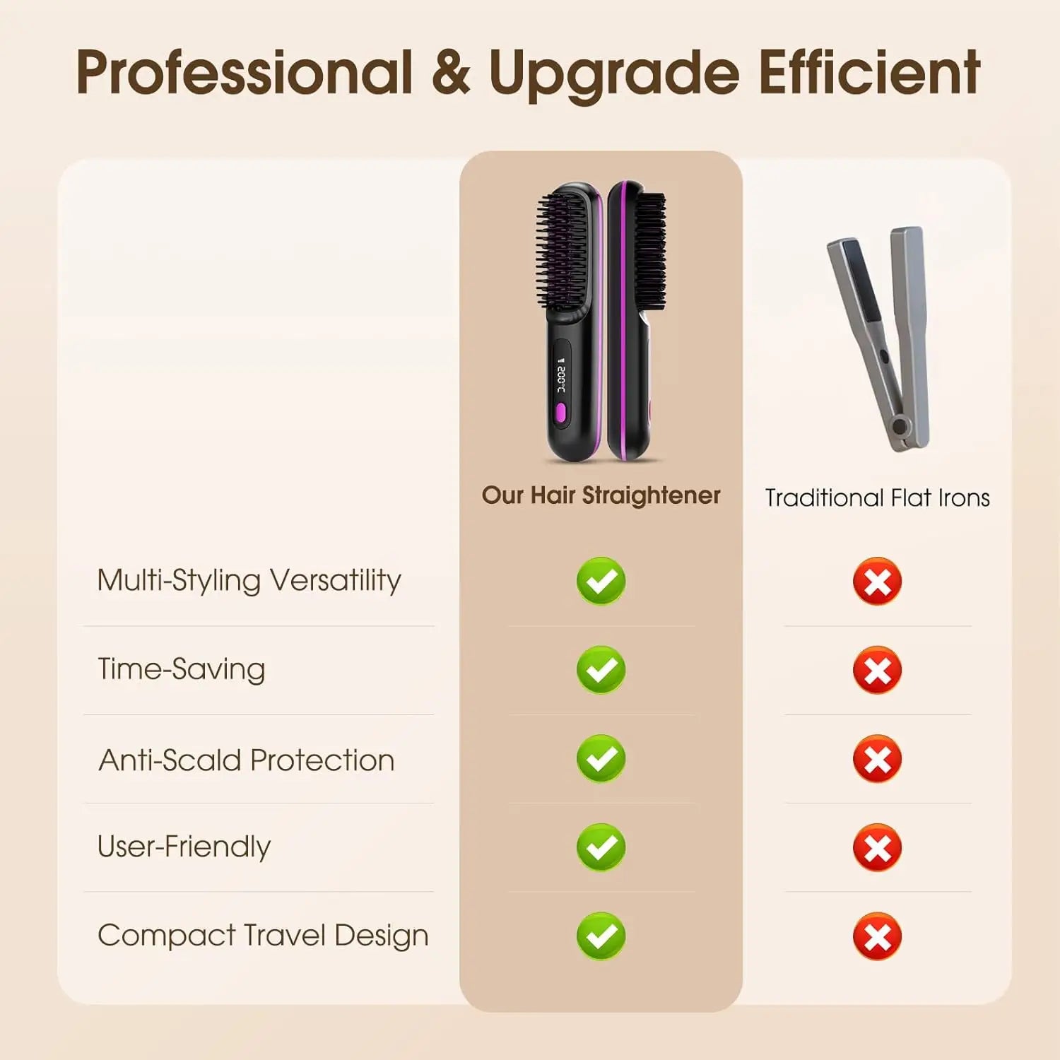 Cordless Hair Straightening Brush with LCD