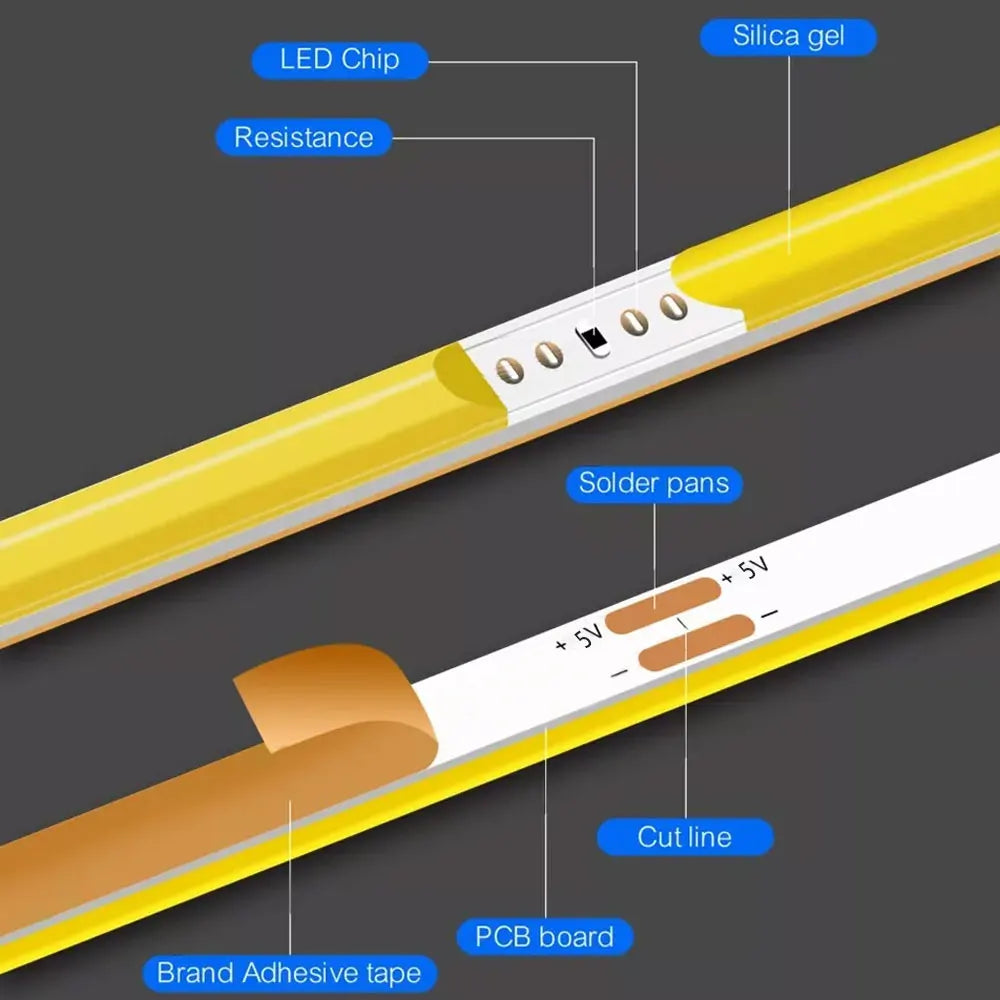 Flexible 3mm COB LED Strip Light