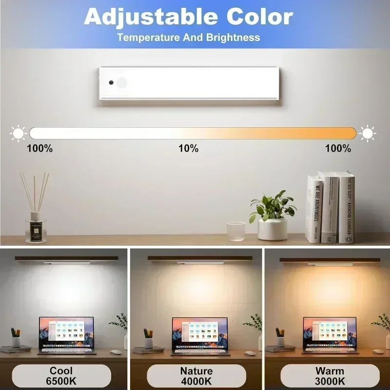 Rechargeable Motion Sensor Under-Cabinet Light