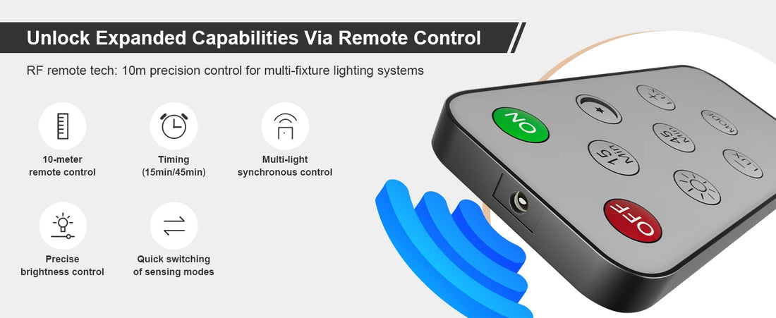 Ultra-Thin Rechargeable Motion Sensor Cabinet Light