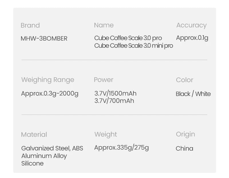Rechargeable Digital Coffee Scale