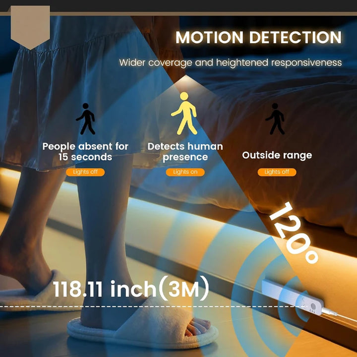 Battery-Powered Motion Sensor COB LED Strip Light