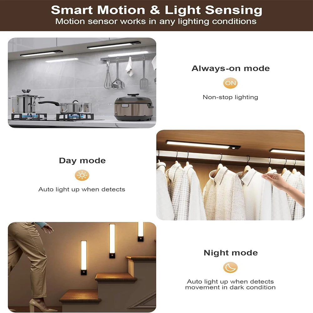 Ultra-Thin Rechargeable Motion Sensor Cabinet Light