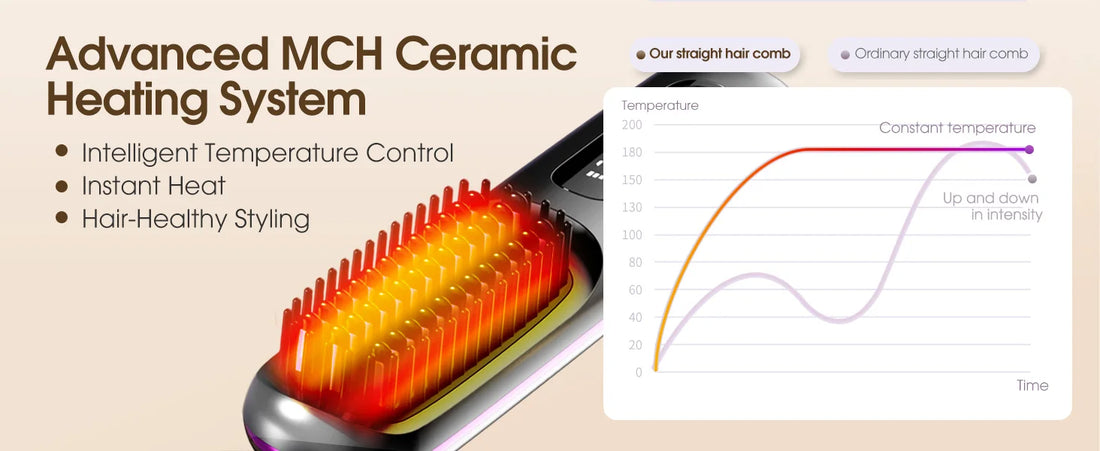 Cordless Hair Straightening Brush with LCD