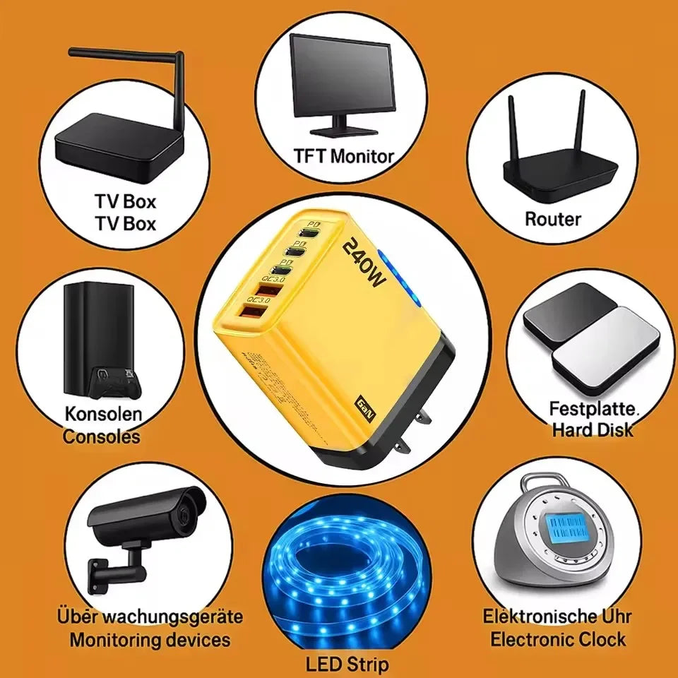 5-Port GaN Fast Wall Charger