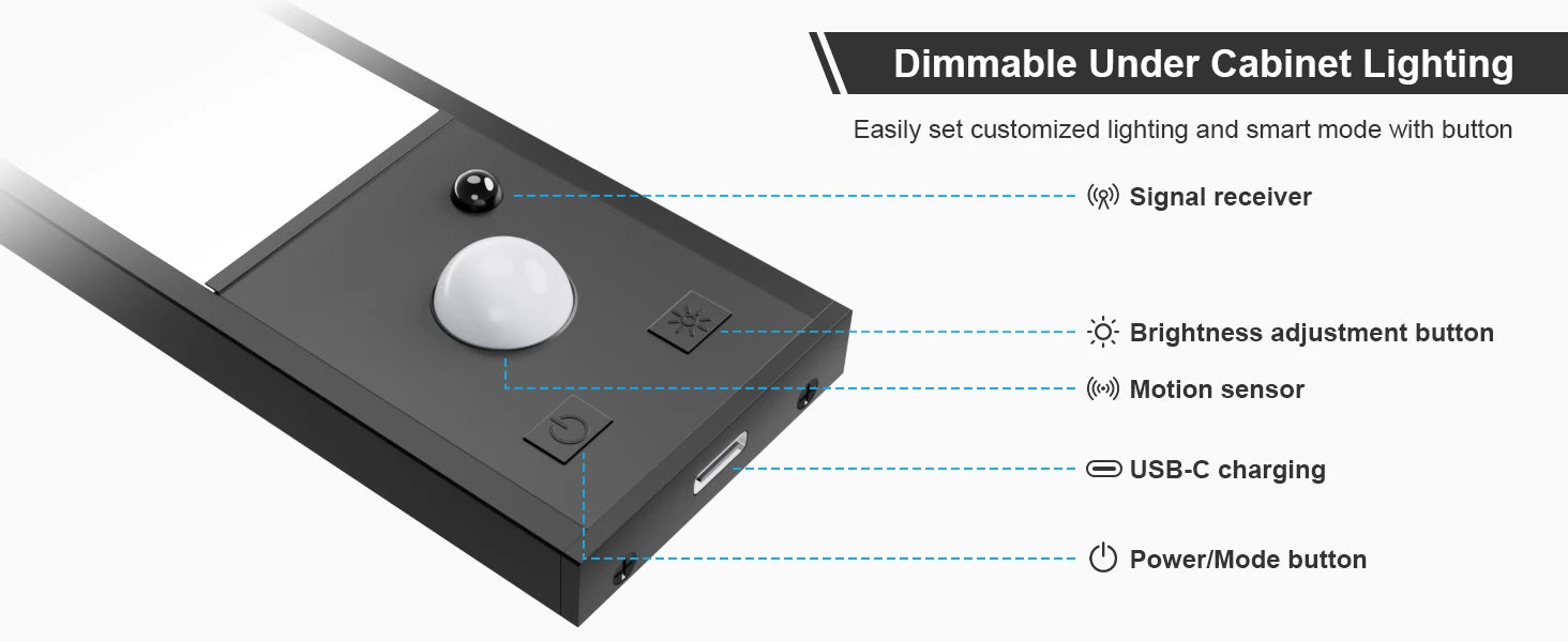Ultra-Thin Rechargeable Motion Sensor Cabinet Light