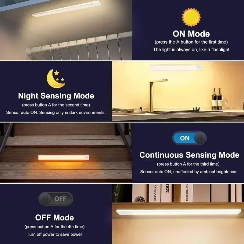 Rechargeable Motion Sensor Under-Cabinet Light