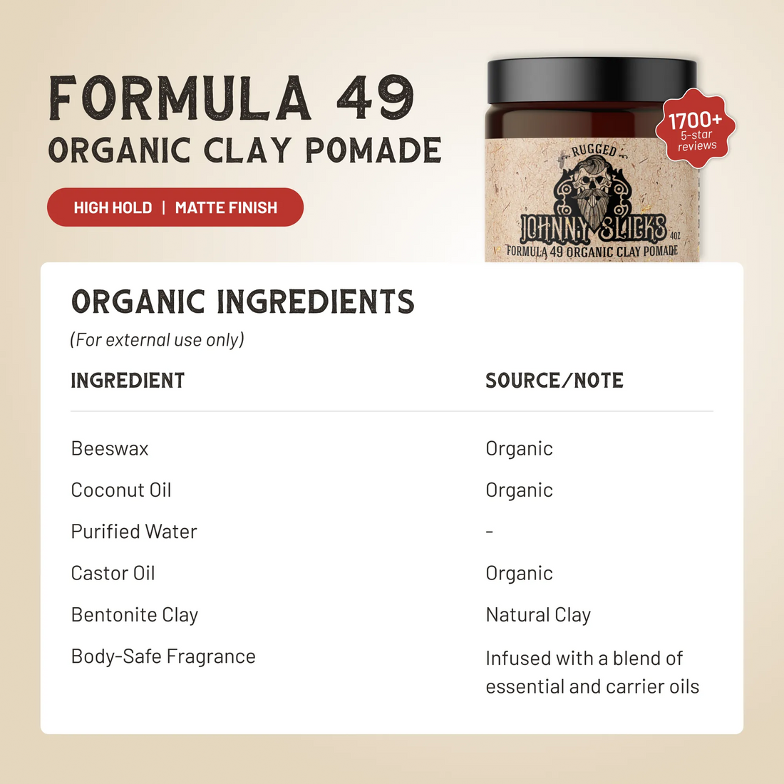 Formula 49